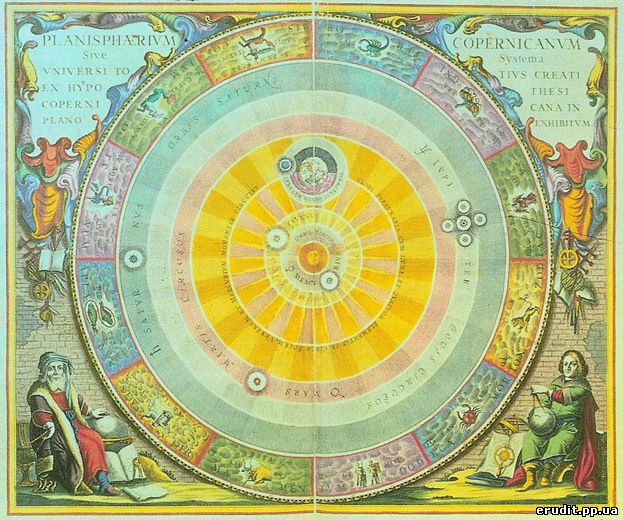 Планисфера Коперника (Planisphaerium Copernicanum)